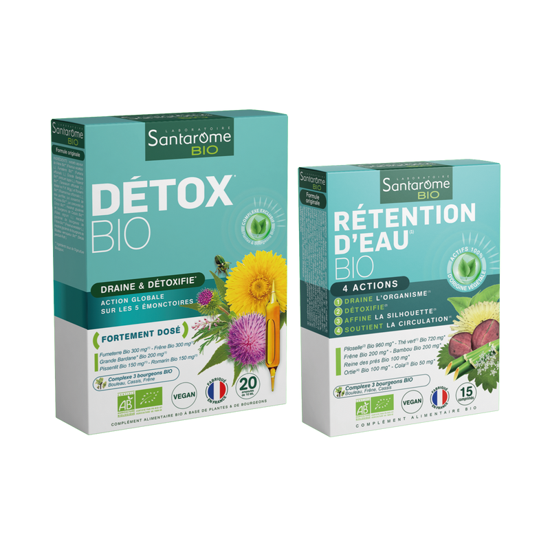 Detox & Water Retention Pack