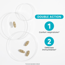 Allerus - 20 tablets