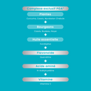 Allerus - 20 tablets