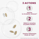 Circulation &amp; Lightness Pack