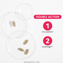 Fluidiveine Organic Light Legs - 30 tablets