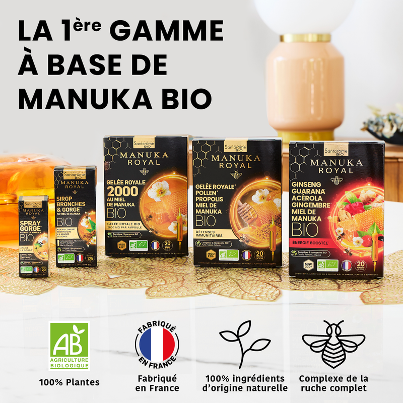 The benefits of Manuka honey, Organic Santarome