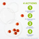 Melatonin &amp; Magnesium gummy pack