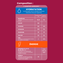 HYDRA'MAX Cerise Hibiscus - 20 pastilles hydratation