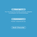 Magné Marin 360 - 20 ampoules