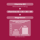 Vitamine B12 Méthylcobalamine + 1000 µg - 60 gélules