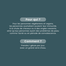 Zinc Bisglycinate + 15 mg + Vitamines B5/B6 - 60 Gélules