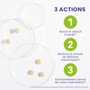 Anti Cold Snap Pack - Tablets