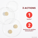 Anti Cold Snap Pack - Tablets