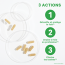 Digestion Pack - Capsules