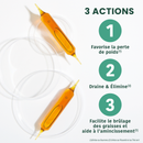 Light Legs Pack - Vials