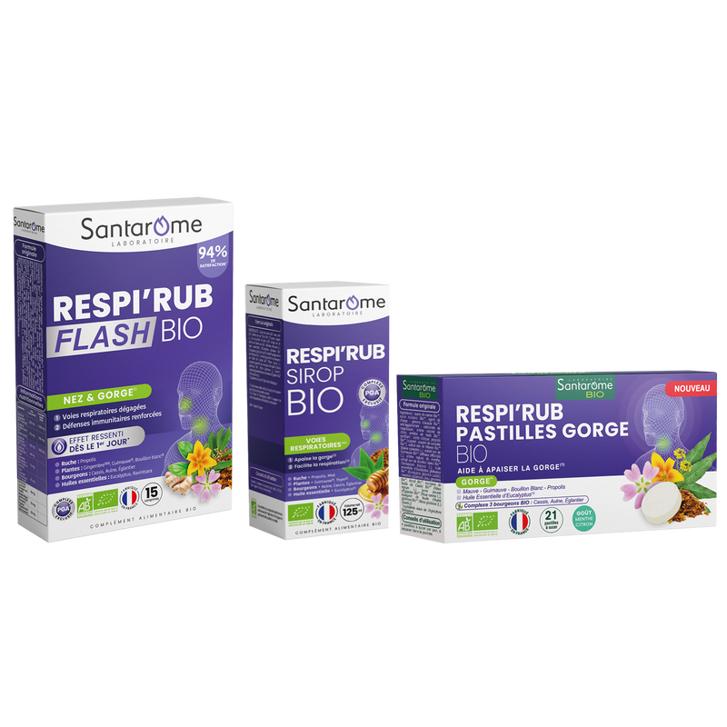 Sore Throat Pack – Respi'Rub