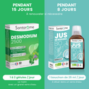 Desmodium Birch Detox Pack