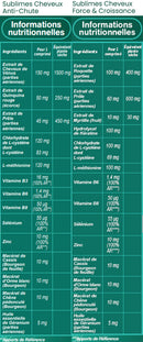 Sublime Hair Pack - Tablets