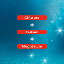 Hypertonic Marine Plasma - Quinton Water - 20 ampoules