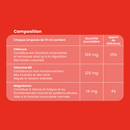 Hypertonic Marine Plasma - Quinton Water - 20 ampoules