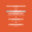 Propolis Royal Organic Gums