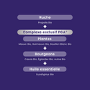 Respi'rub - Organic Throat Pastilles