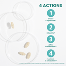 Organic Water Retention - 15 tablets