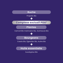 Organic Respi'Rub Gums