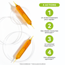 Somnifor 4 Actions - 20 Melatonin Ampoules