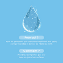 Sublime Skin Anti-Aging - 60 tablets