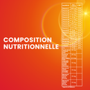 Multivitamins Vita'Max Adults - 30 tablets