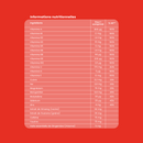 Vita'Max Effervescent Booster - 20 tablets