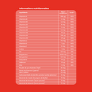 Multivitamins Vita'Max Adults - 30 tablets