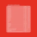 Multivitamins Vita'Max Effervescent - 20 tablets